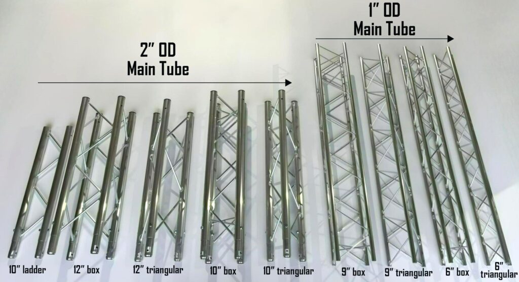 1 and 2 inch truss